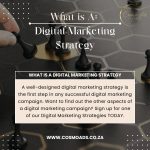 WHAT IS A DIGITAL MARKETING PLAN COSMO ADS (1)
